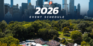 Major League Pickleball công bố lịch thi đấu mùa giải 2026 từ tháng 5 đến tháng 8; Phần lớn vé sự kiện đã mở bán