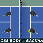 Video Hướng Dẫn: Chuyên Gia Pickleball Giúp Bạn Sửa Những Thói Quen Phá Hỏng Trò Chơi