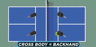 Video Hướng Dẫn: Chuyên Gia Pickleball Giúp Bạn Sửa Những Thói Quen Phá Hỏng Trò Chơi